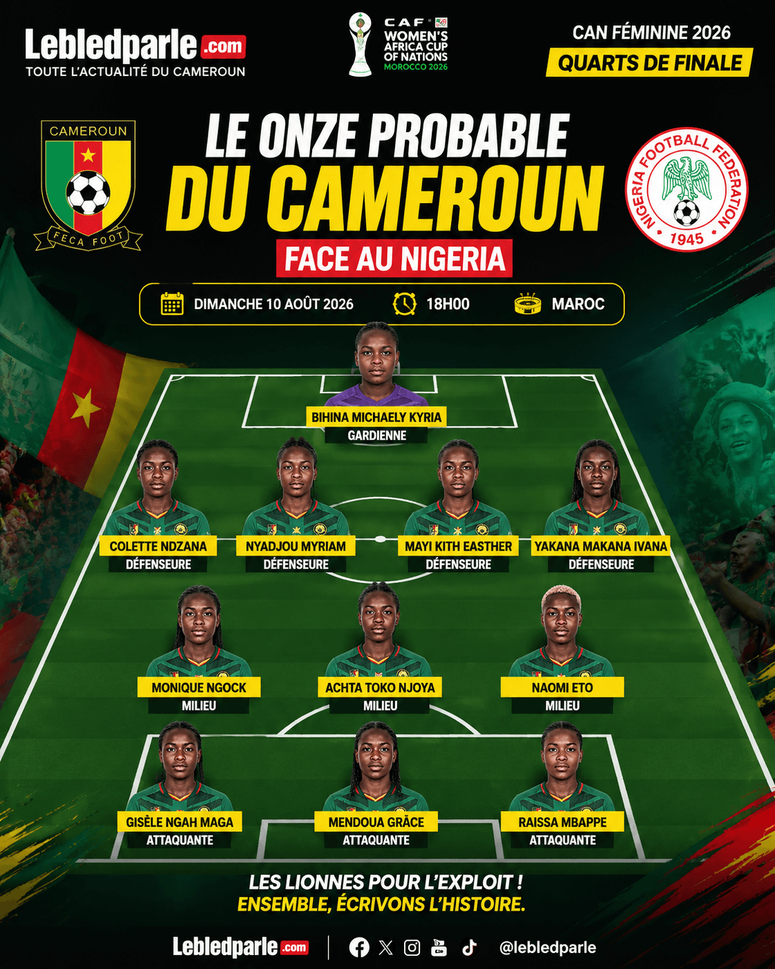 CAN féminine 2026 : le onze probable du Cameroun face au Nigeria en quarts de finale