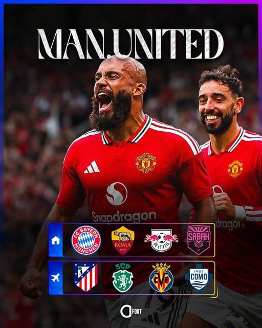 Ligue des champions : Manchester United fixé, les adversaires de Bryan Mbeumo et Carlos Baleba sont connus