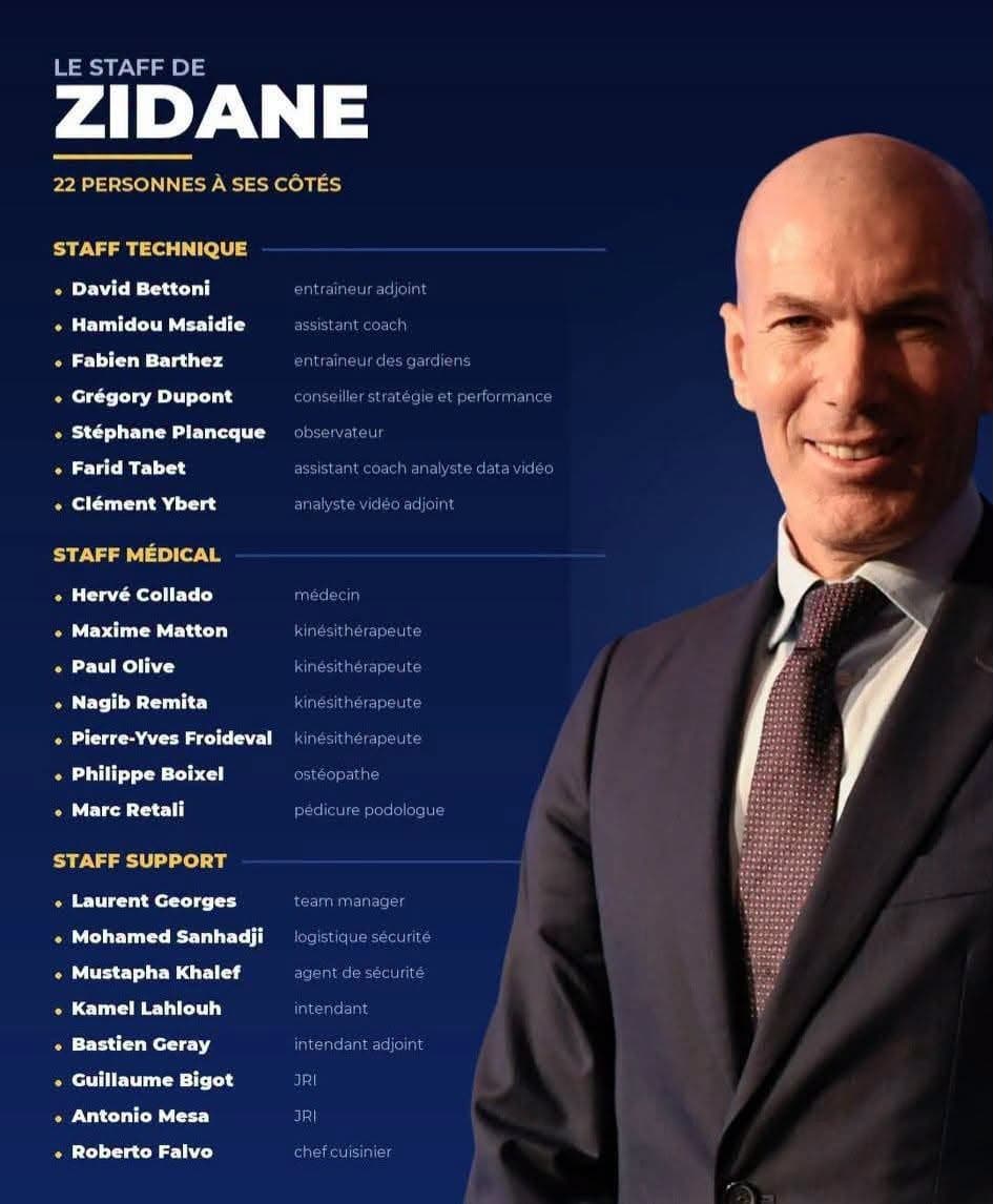 Staff de Zidane : le détail qui pourrait révolutionner les sélections africaines selon Martin Camus Mimb